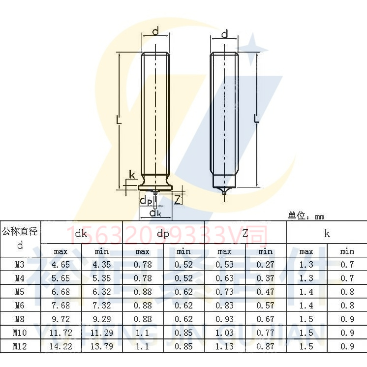 電焊 種焊 儲(chǔ)能 焊釘 鍍銅.jpg