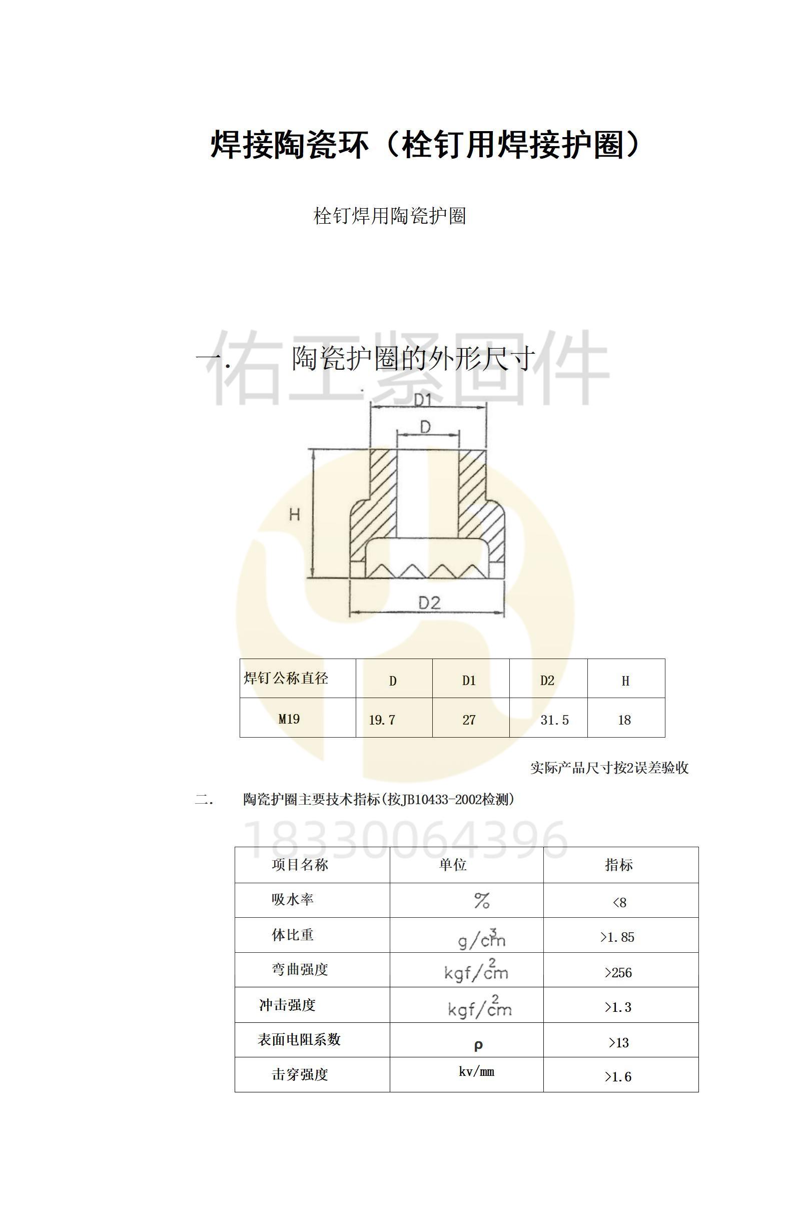 19磁環(huán)性能數(shù)據(jù)類.jpg
